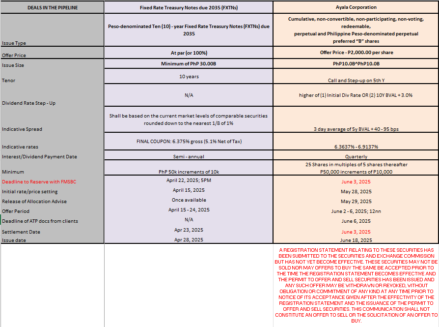 FMSBC Primary offers.png