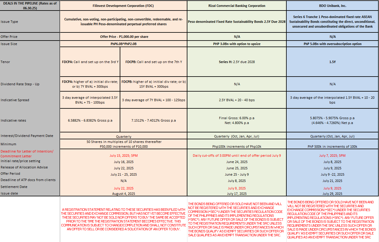 FMSBC Primary offers.png