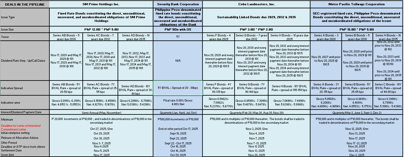 FMSBC Primary offers.png