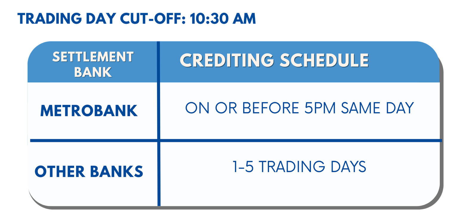 HC - Withdrawal Update_v2.png